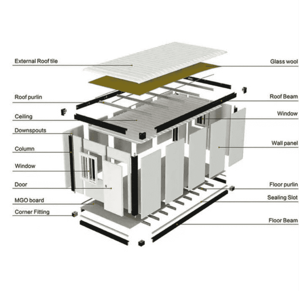 LW-31 Cabin (200sqft)
